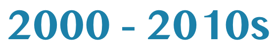 2000-2010s
