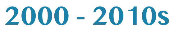 2000-2010s